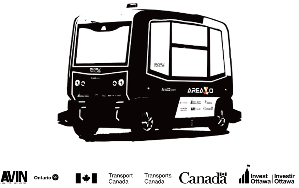 On-Road Trial of Electric Low Speed Automated Shuttles (LSAS)